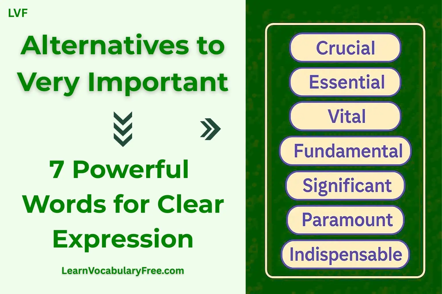 Alternatives to Very Important shown with stronger words like crucial, essential, vital, fundamental, significant, paramount, indispensable