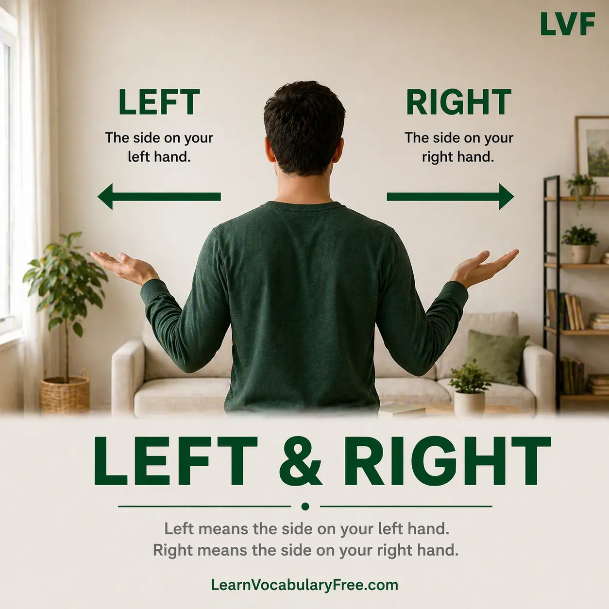 Left and right direction showing opposite sides of orientation for basic English vocabulary learning
