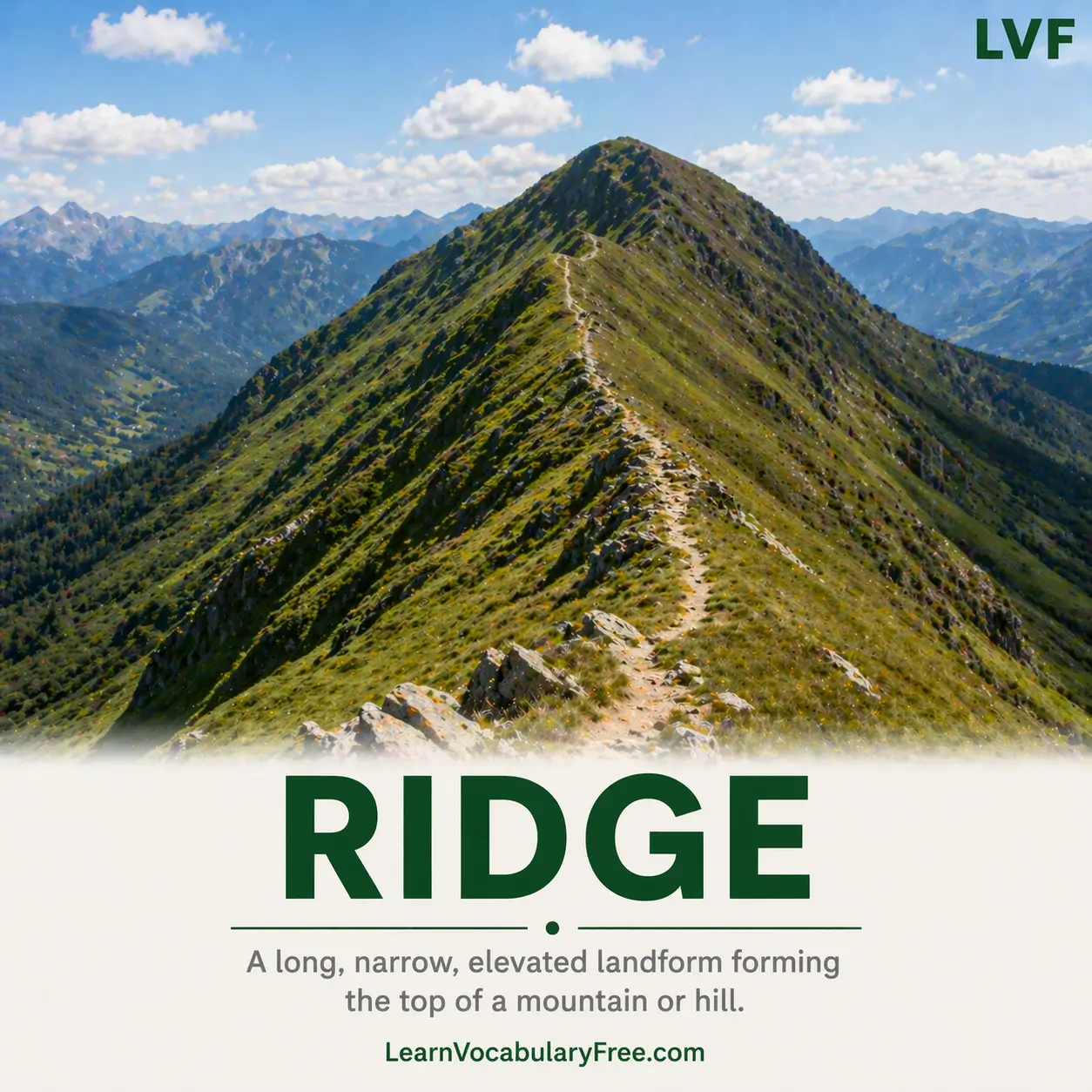Mountain ridge narrow elevated landform line connecting peaks showing geography vocabulary for English learners