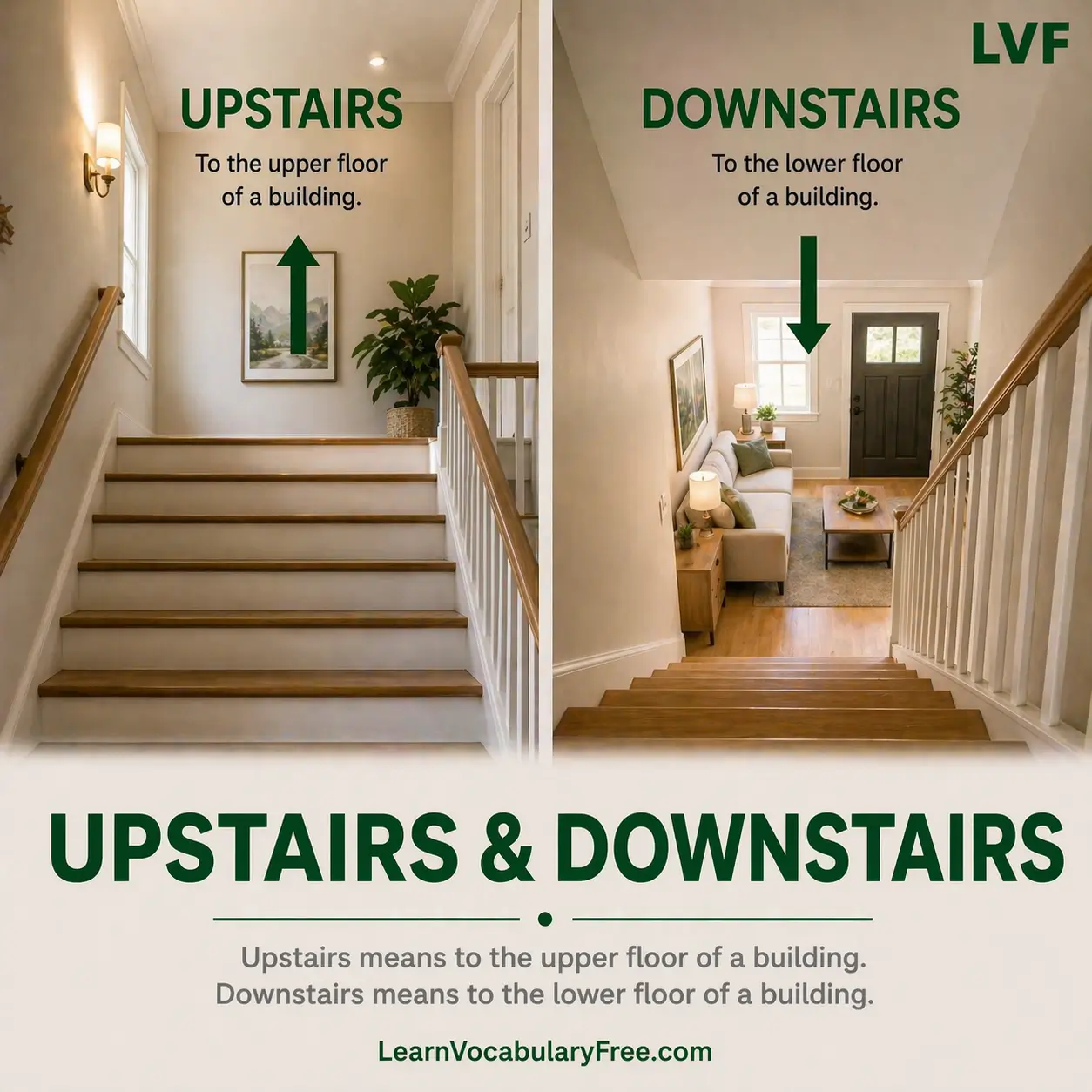 Upstairs and downstairs directions shown with staircase indicating upper and lower floors in home vocabulary