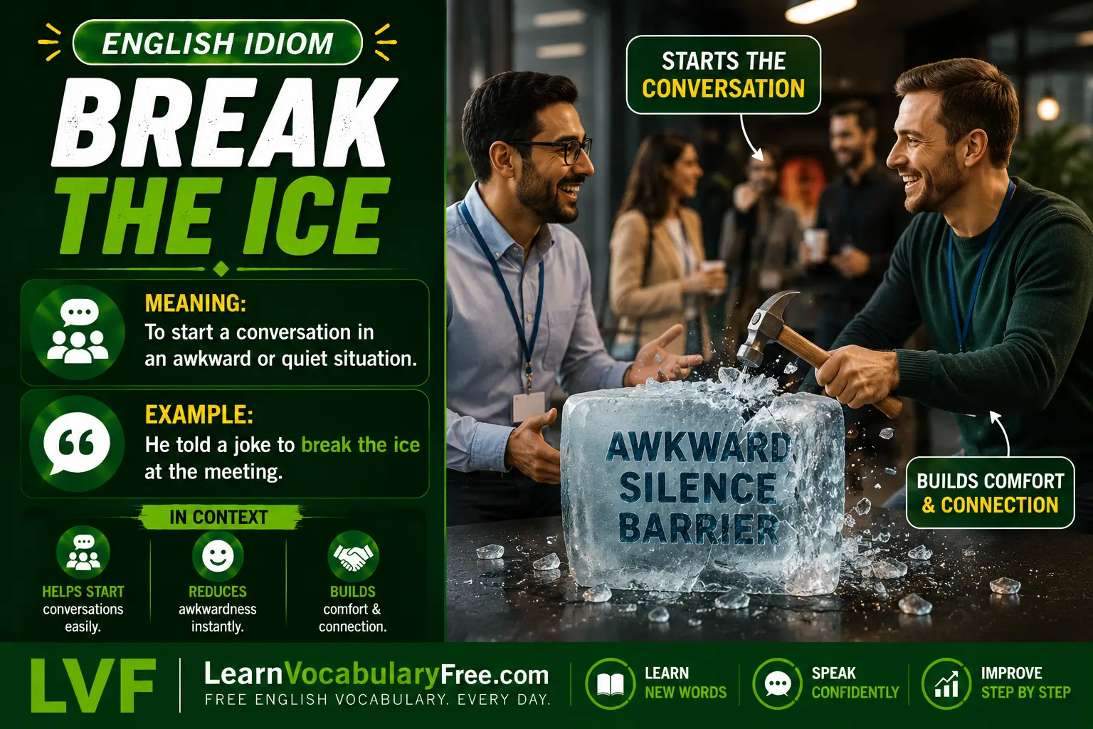 Break the Ice idiom meaning visual - start a friendly conversation and make people feel relaxed